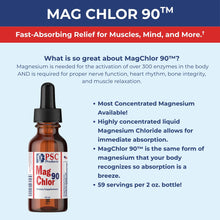 Load image into Gallery viewer, MagChlor 90™ Concentrate Liquid